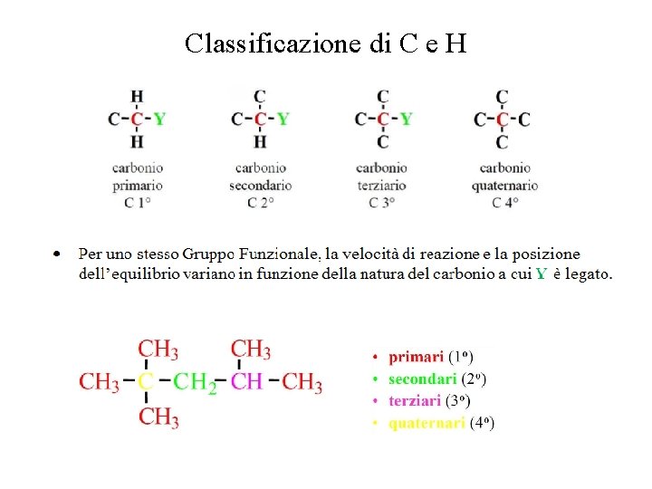 Classificazione di C e H 