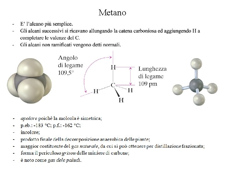 Metano 