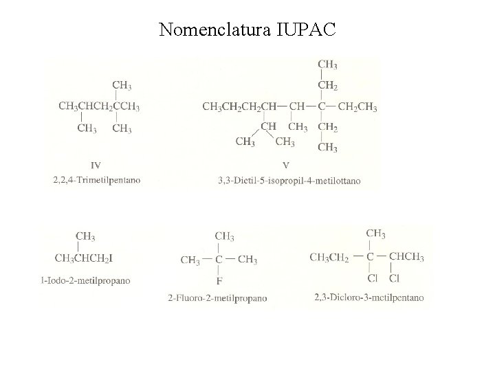 Nomenclatura IUPAC 