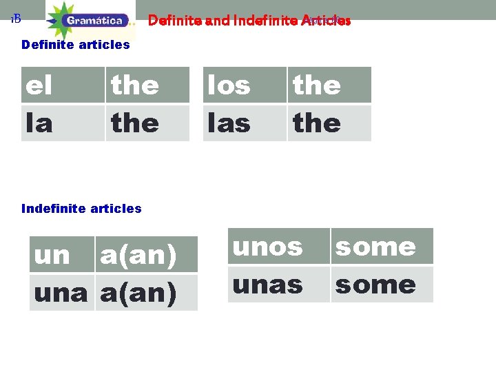 página 60 Definite and Indefinite Articles 1 B Definite articles el la the los