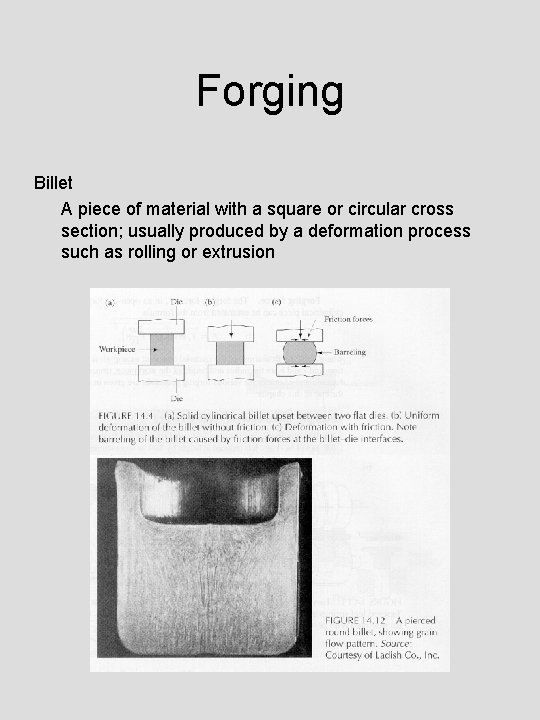 Forging Billet A piece of material with a square or circular cross section; usually