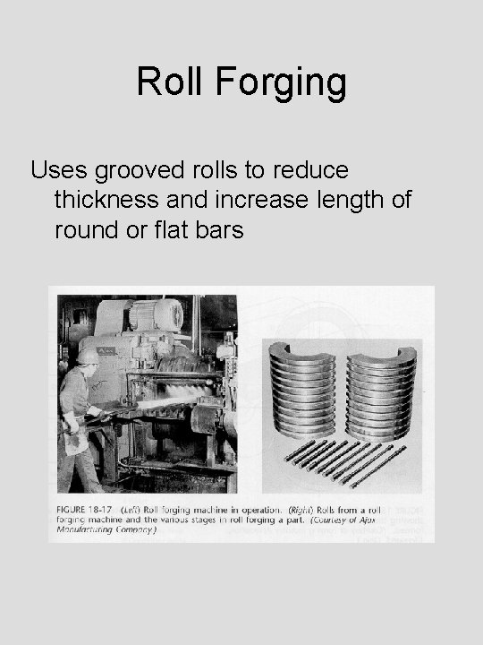 Roll Forging Uses grooved rolls to reduce thickness and increase length of round or