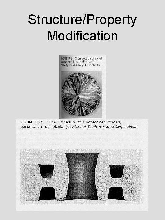 Structure/Property Modification 