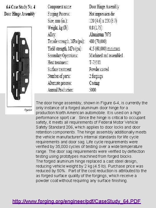 The door hinge assembly, shown in Figure 6 -4, is currently the only instance