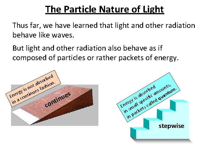 The Particle Nature of Light Thus far, we have learned that light and other