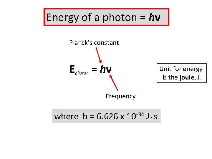 Energy of a photon = hν Planck’s constant E photon = hν Frequency where