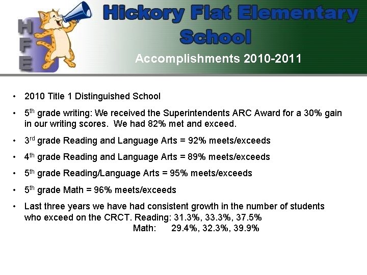 Accomplishments 2010 -2011 • 2010 Title 1 Distinguished School • 5 th grade writing: