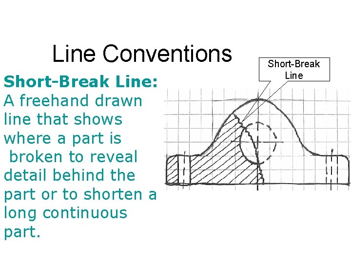 Line Conventions Short-Break Line: A freehand drawn line that shows where a part is