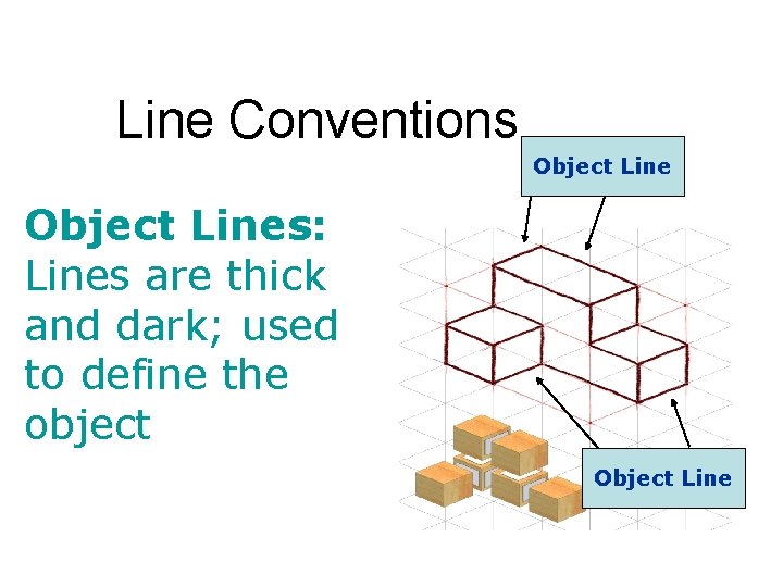 Line Conventions Object Lines: Lines are thick and dark; used to define the object