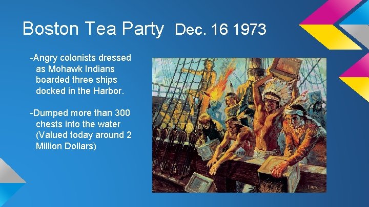 Boston Tea Party Dec. 16 1973 -Angry colonists dressed as Mohawk Indians boarded three