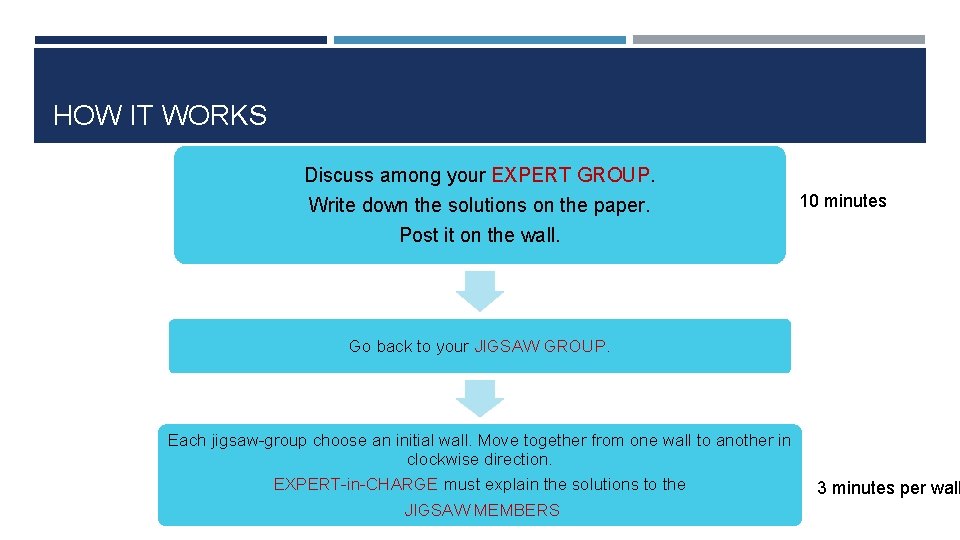 HOW IT WORKS Discuss among your EXPERT GROUP. Write down the solutions on the