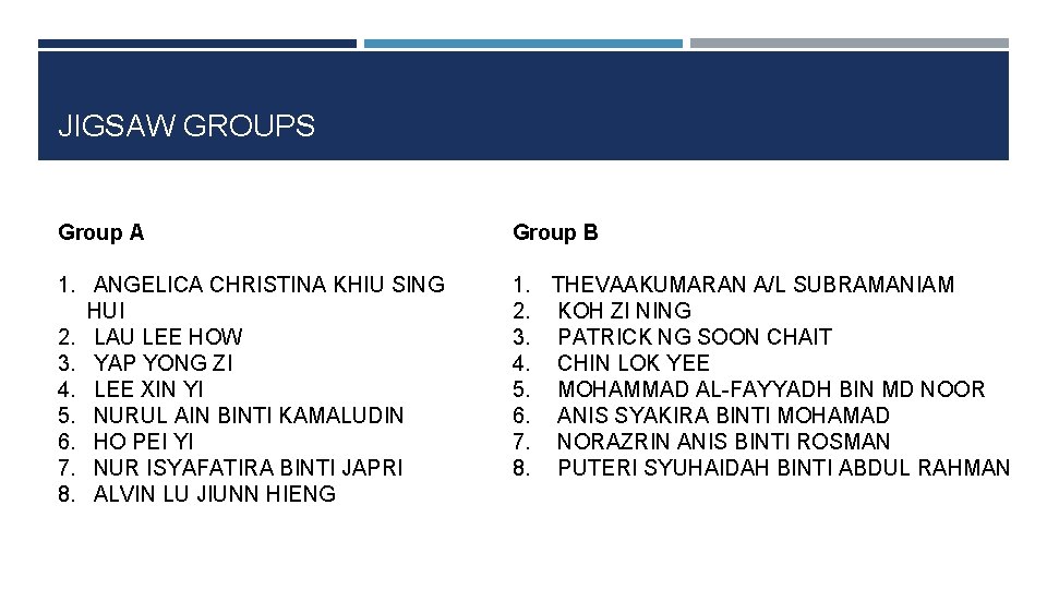 JIGSAW GROUPS Group A Group B 1. ANGELICA CHRISTINA KHIU SING HUI 2. LAU