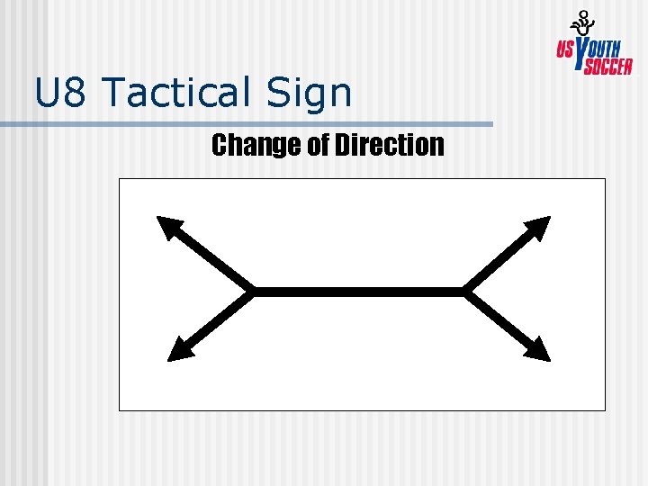 U 8 Tactical Sign Change of Direction 