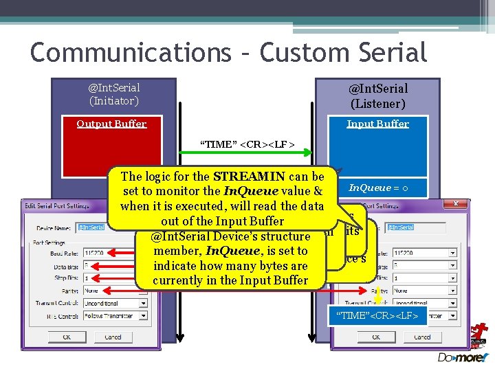 Communications – Custom Serial @Int. Serial (Initiator) @Int. Serial (Listener) Output Buffer Input Buffer