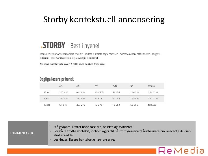 Storby kontekstuell annonsering KOMMENTARER - Målgruppe: Treffer både foreldre, ansatte og studenter - Formål: