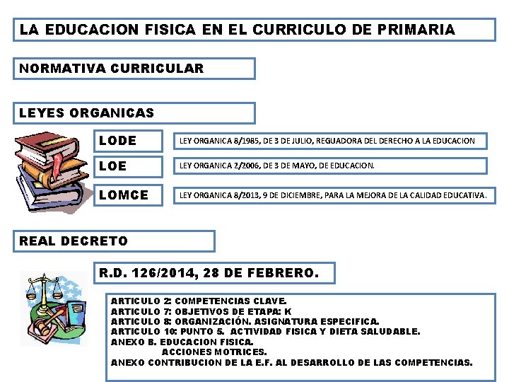 LA EDUCACION FISICA EN EL CURRICULO DE PRIMARIA NORMATIVA CURRICULAR LEYES ORGANICAS LODE LEY