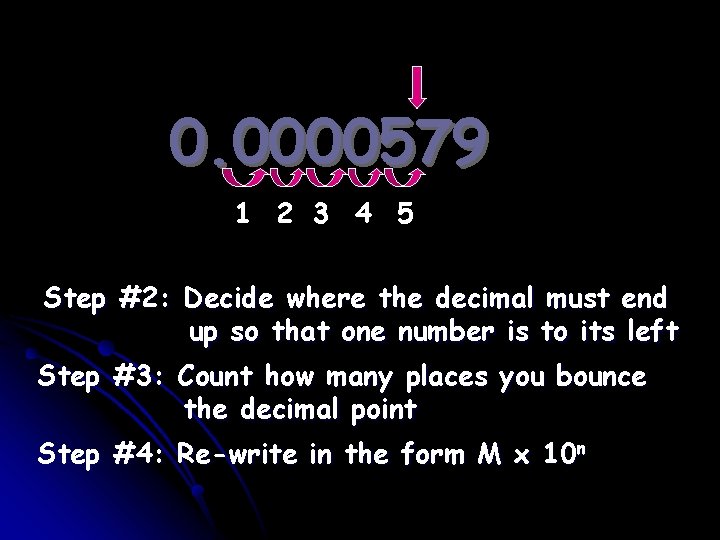 0. 0000579 1 2 3 4 5 Step #2: Decide where the decimal must