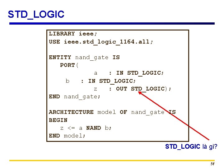 STD_LOGIC LIBRARY ieee; USE ieee. std_logic_1164. all; ENTITY nand_gate IS PORT( a : IN