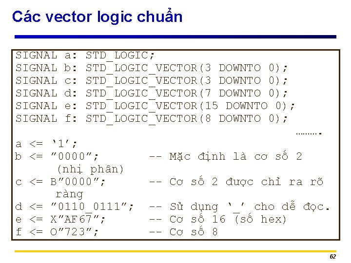 Các vector logic chuẩn SIGNAL SIGNAL a: b: c: d: e: f: STD_LOGIC; STD_LOGIC_VECTOR(3