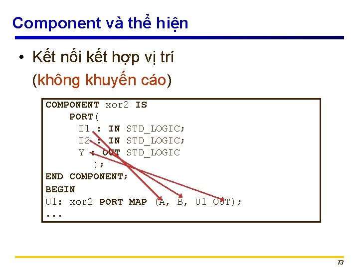 Component và thể hiện • Kết nối kết hợp vị trí (không khuyến cáo)