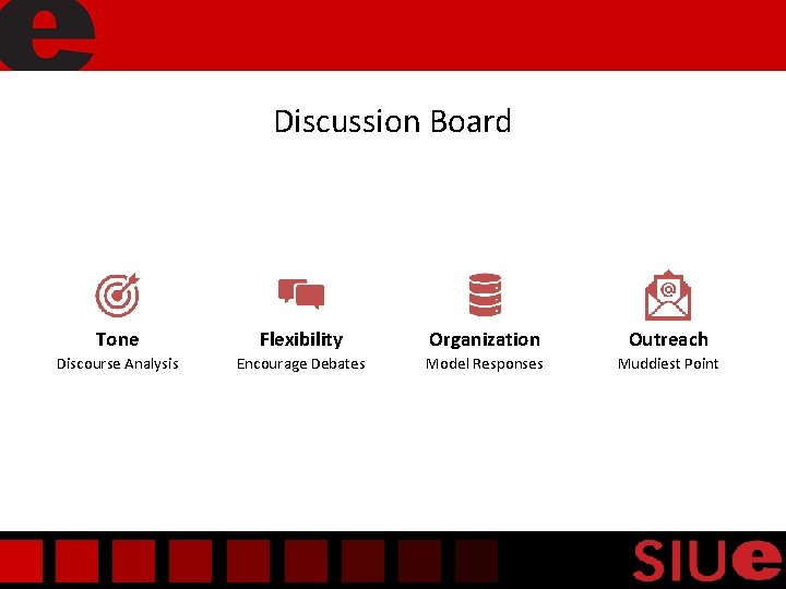 Discussion Board Tone Flexibility Organization Outreach Discourse Analysis Encourage Debates Model Responses Muddiest Point