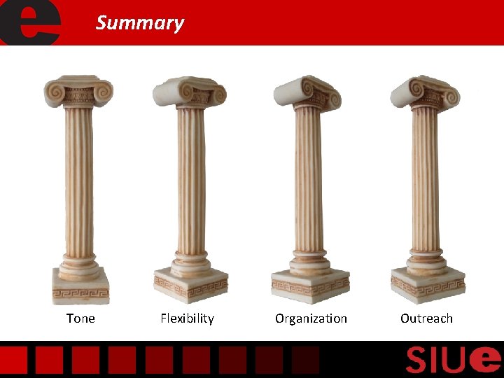 Summary Tone Flexibility Organization Outreach 