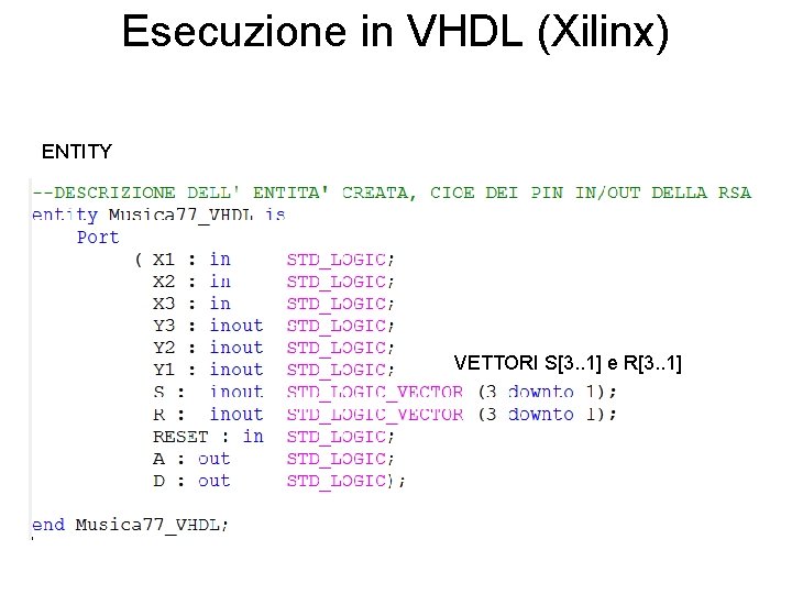 Esecuzione in VHDL (Xilinx) ENTITY VETTORI S[3. . 1] e R[3. . 1] 