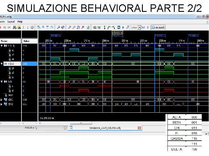 SIMULAZIONE BEHAVIORAL PARTE 2/2 