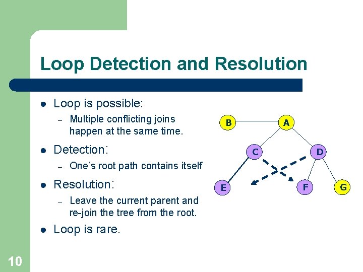 Loop Detection and Resolution l Loop is possible: – l 10 A C D