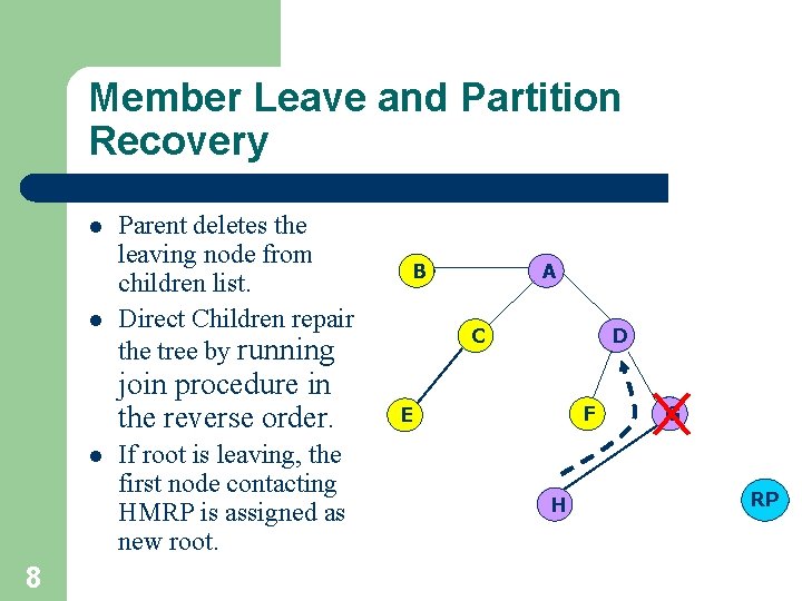 Member Leave and Partition Recovery l l Parent deletes the leaving node from children