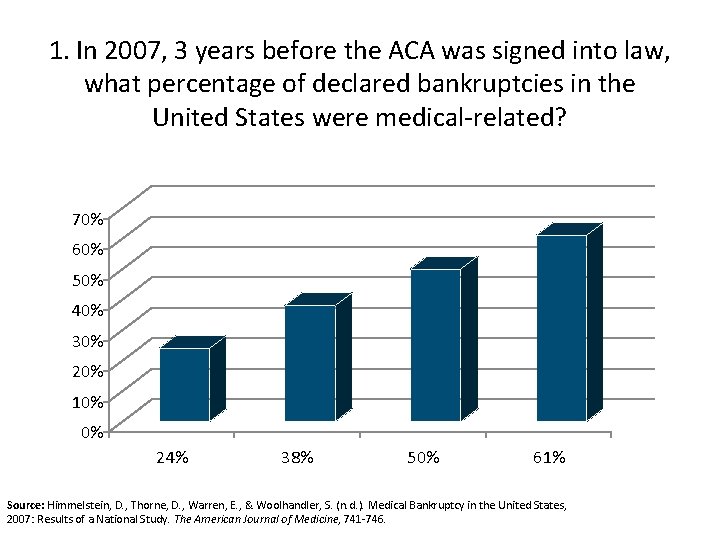 1. In 2007, 3 years before the ACA was signed into law, what percentage