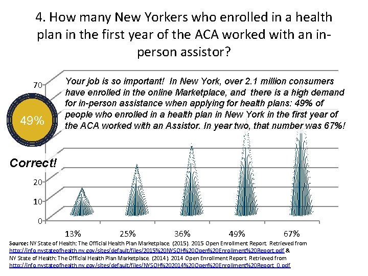 4. How many New Yorkers who enrolled in a health plan in the first