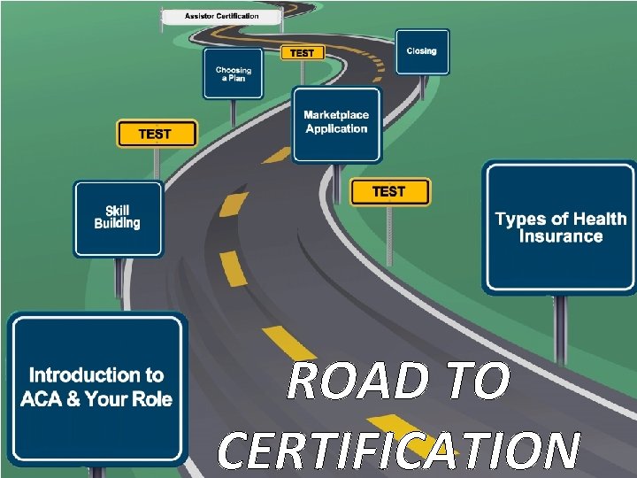 ROAD TO CERTIFICATION 