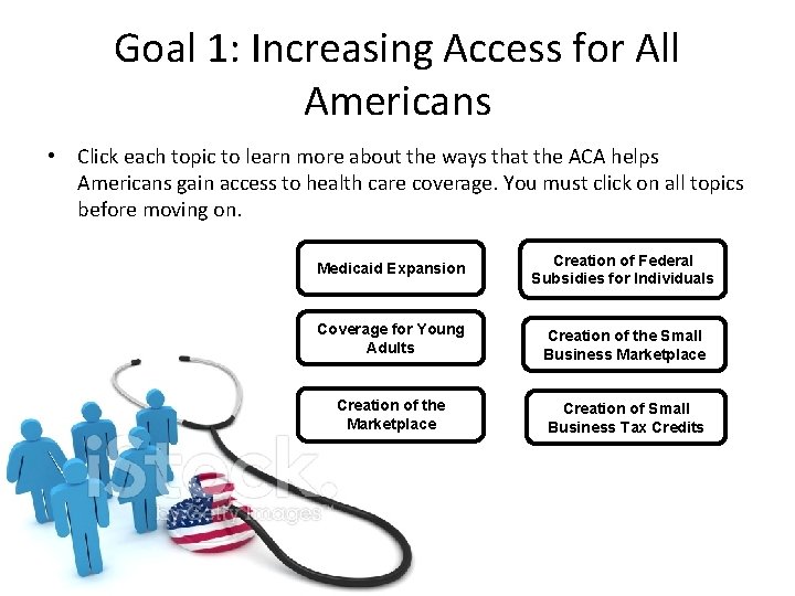 Goal 1: Increasing Access for All Americans • Click each topic to learn more
