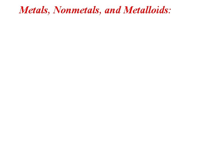 Metals, Nonmetals, and Metalloids: 1 