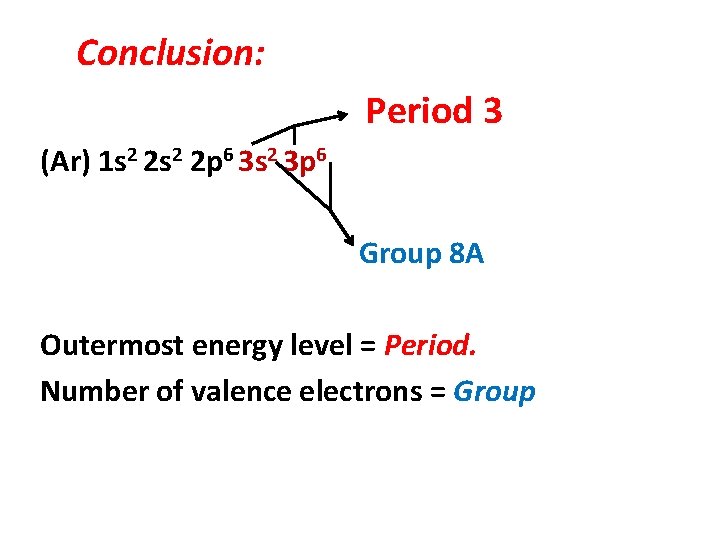 Conclusion: Period 3 (Ar) 1 s 2 2 p 6 3 s 2 3