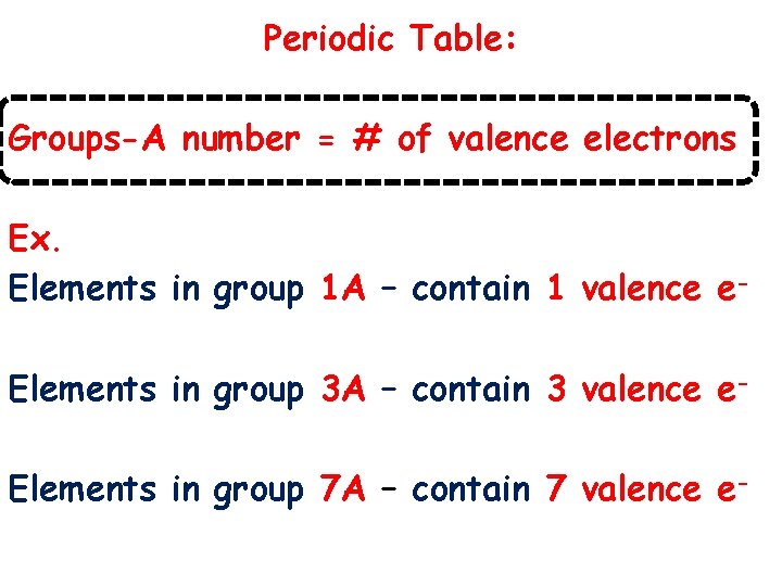 Periodic Table: Groups-A number = # of valence electrons Ex. Elements in group 1