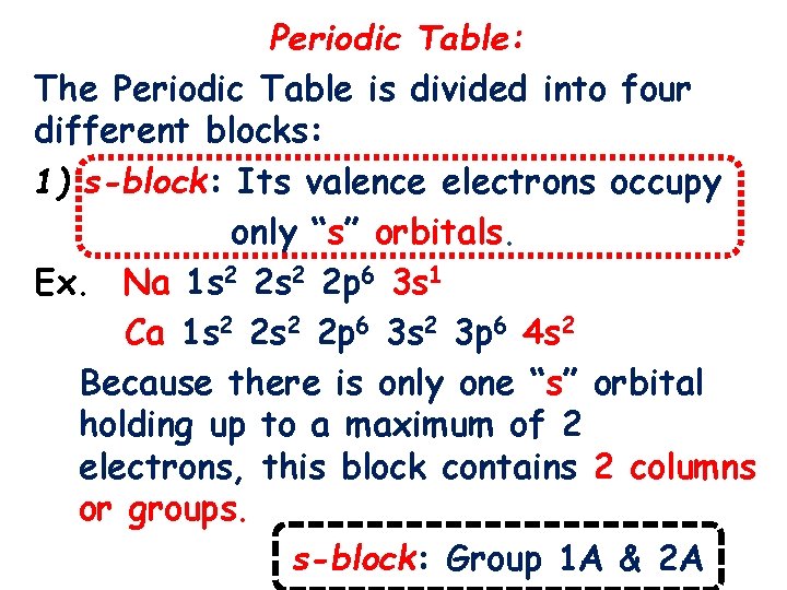 Periodic Table: The Periodic Table is divided into four different blocks: 1) s-block: Its