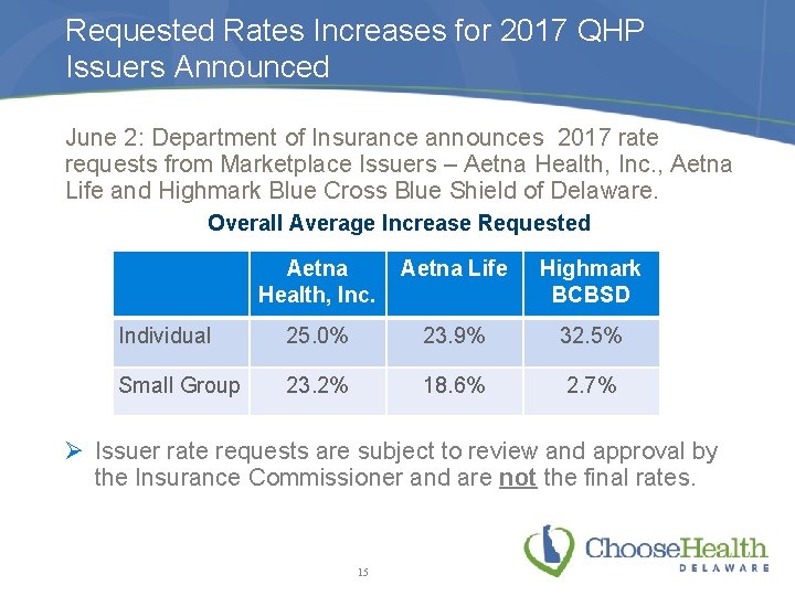 Requested Rates Increases for 2017 QHP Issuers Announced June 2: Department of Insurance announces