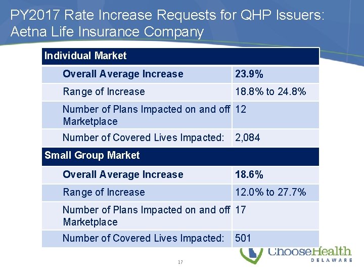 PY 2017 Rate Increase Requests for QHP Issuers: Aetna Life Insurance Company Individual Market