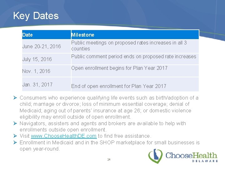 Key Dates Date Milestone June 20 -21, 2016 Public meetings on proposed rates increases