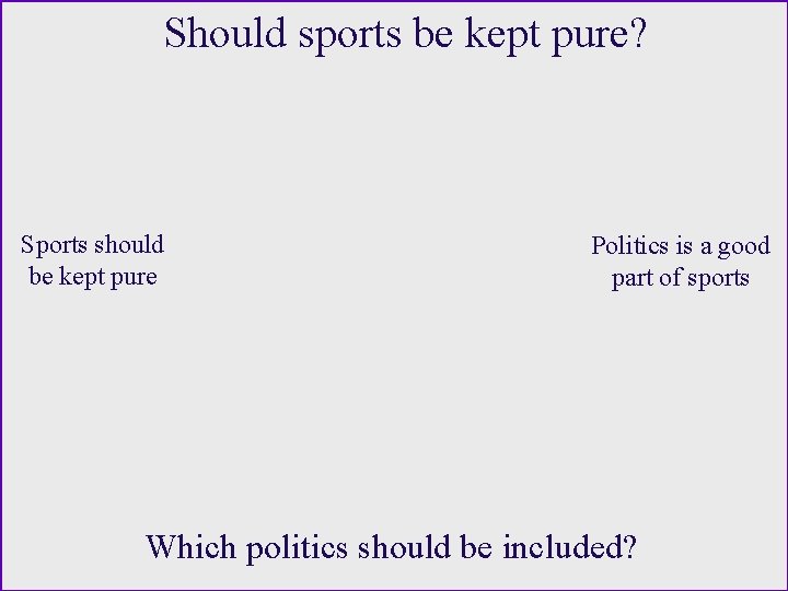 Should sports be kept pure? Sports should be kept pure Politics is a good