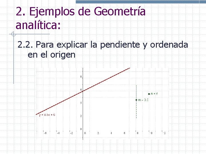 2. Ejemplos de Geometría analítica: 2. 2. Para explicar la pendiente y ordenada en