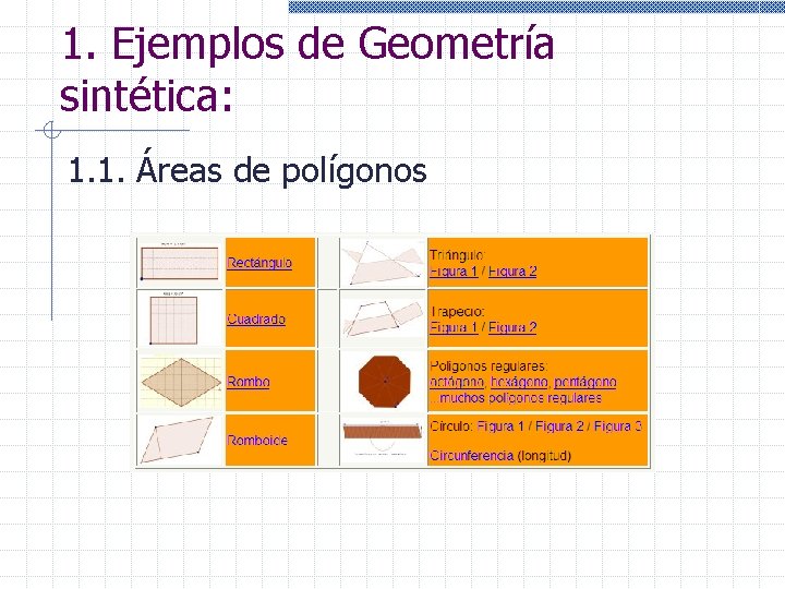 1. Ejemplos de Geometría sintética: 1. 1. Áreas de polígonos 