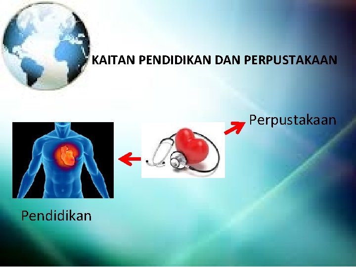 KAITAN PENDIDIKAN DAN PERPUSTAKAAN Perpustakaan Pendidikan 