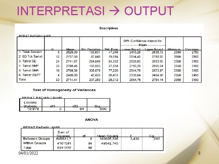 INTERPRETASI OUTPUT 04/01/2022 8 