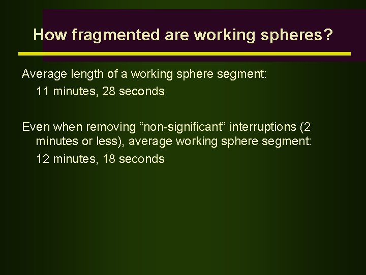 How fragmented are working spheres? Average length of a working sphere segment: 11 minutes,