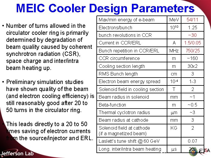 MEIC Cooler Design Parameters • Number of turns allowed in the circulator cooler ring