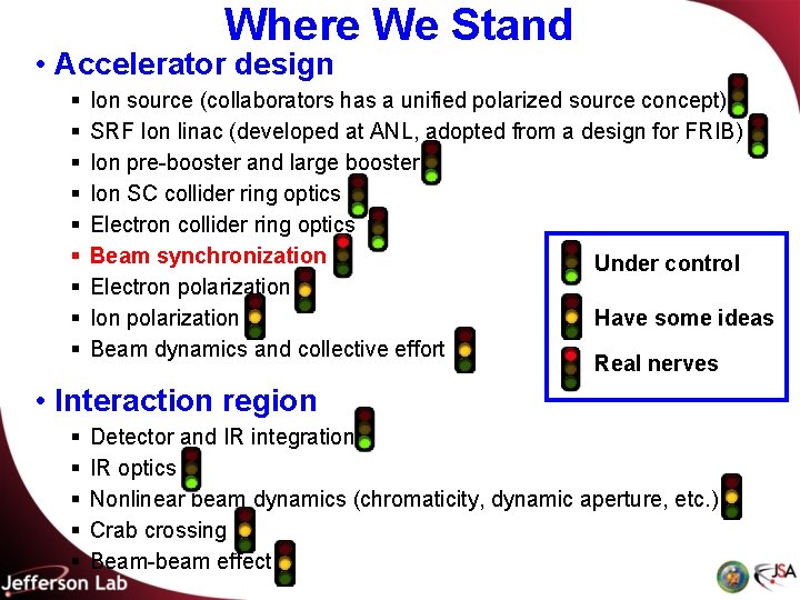 Where We Stand • Accelerator design § § § § § Ion source (collaborators