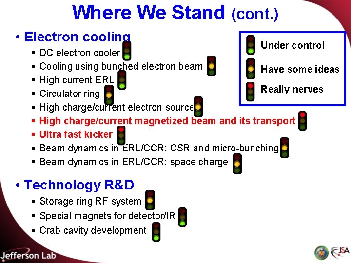 Where We Stand (cont. ) • Electron cooling § § § § § Under